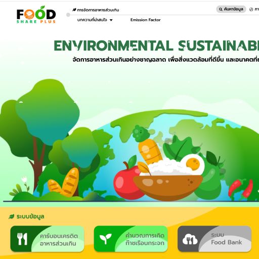 FoodSharePlus platform